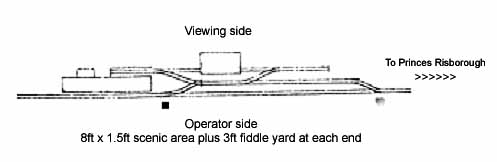 Aston Rowant layout plan