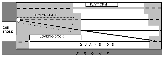 Tim Steven's Littlepoint Wharf exhibition layout