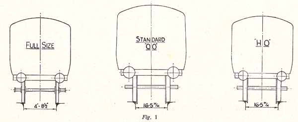 LNWR layout - figure 1