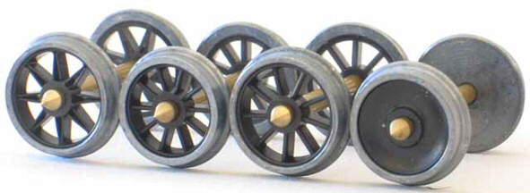SEM wheelsets